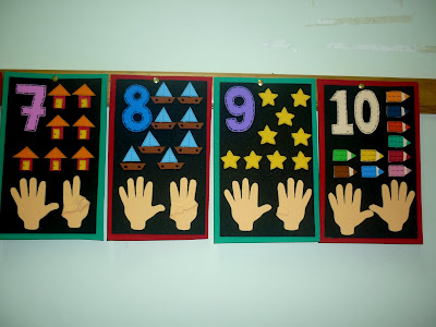 Resultado de imagem para decoraçãode sala de aula educação infantil